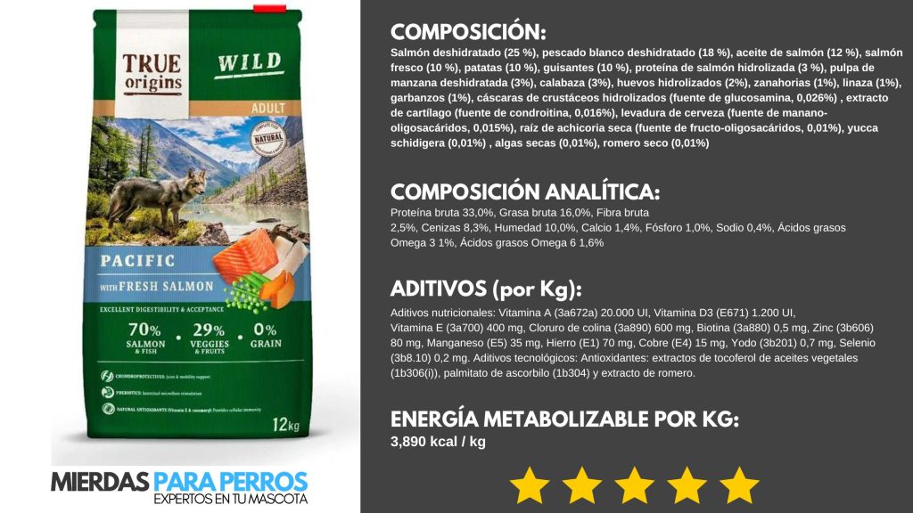 True Origins Wild Pacific: mejor pienso para perros de marca blanca. Composición, composición analítica, aditivos, energía metabolizable.
