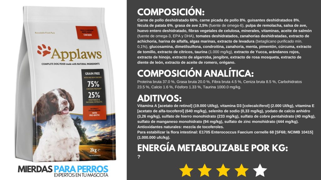 Applaws Adult Pollo razas pequeñas y medianas: mejor pienso para perros calidad precio. Composición, composición analítica, aditivos