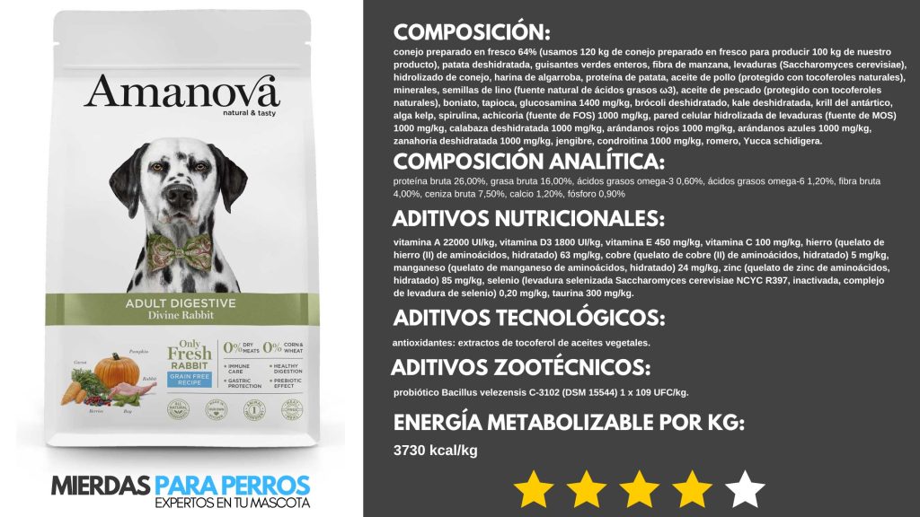 Vetnova Adult Digestive Divine Rabbit: mejor pienso de conejo. composición, composición analítica, aditivos nutricionales, aditivos tecnológicos, aditivos zootécnicos, energía metabolizable.