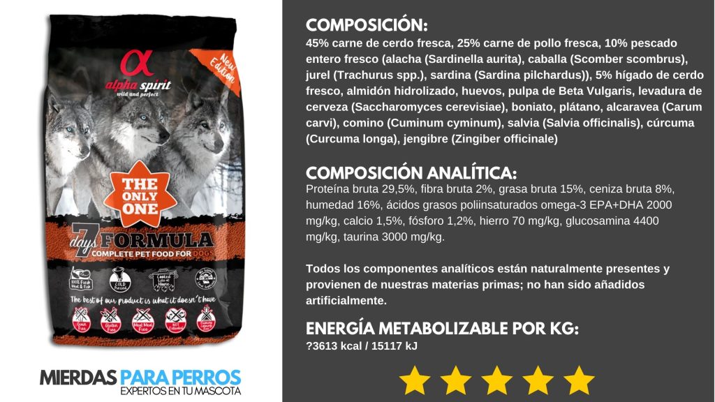 Alpha spirit the only one formula 7 days: mejor pienso para perros barato. Composición, composición analítica, energía metabolizable.