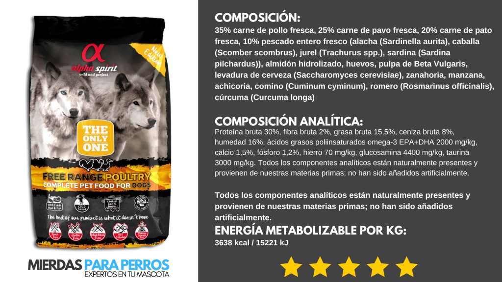 Alpha spirit the only one free range poultry: mejor pienso para perros sin cereales. Composición, composición analítica, energía metabolizable.