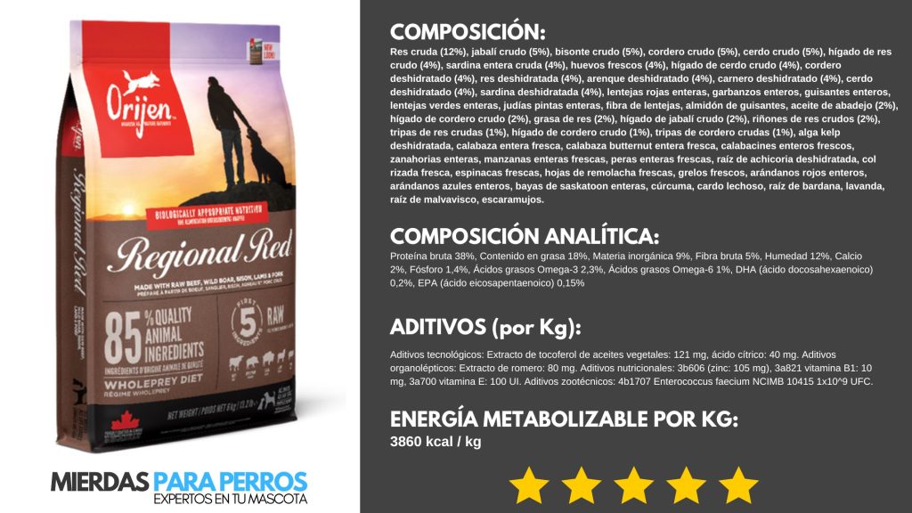 Orijen Regional Red: mejor pienso para perros ecológico. composición, composición analítica, aditivos, energía metabolizable.