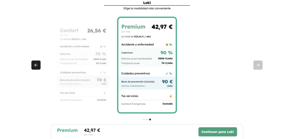 Precio del seguro veterinario para Loki en Santevet